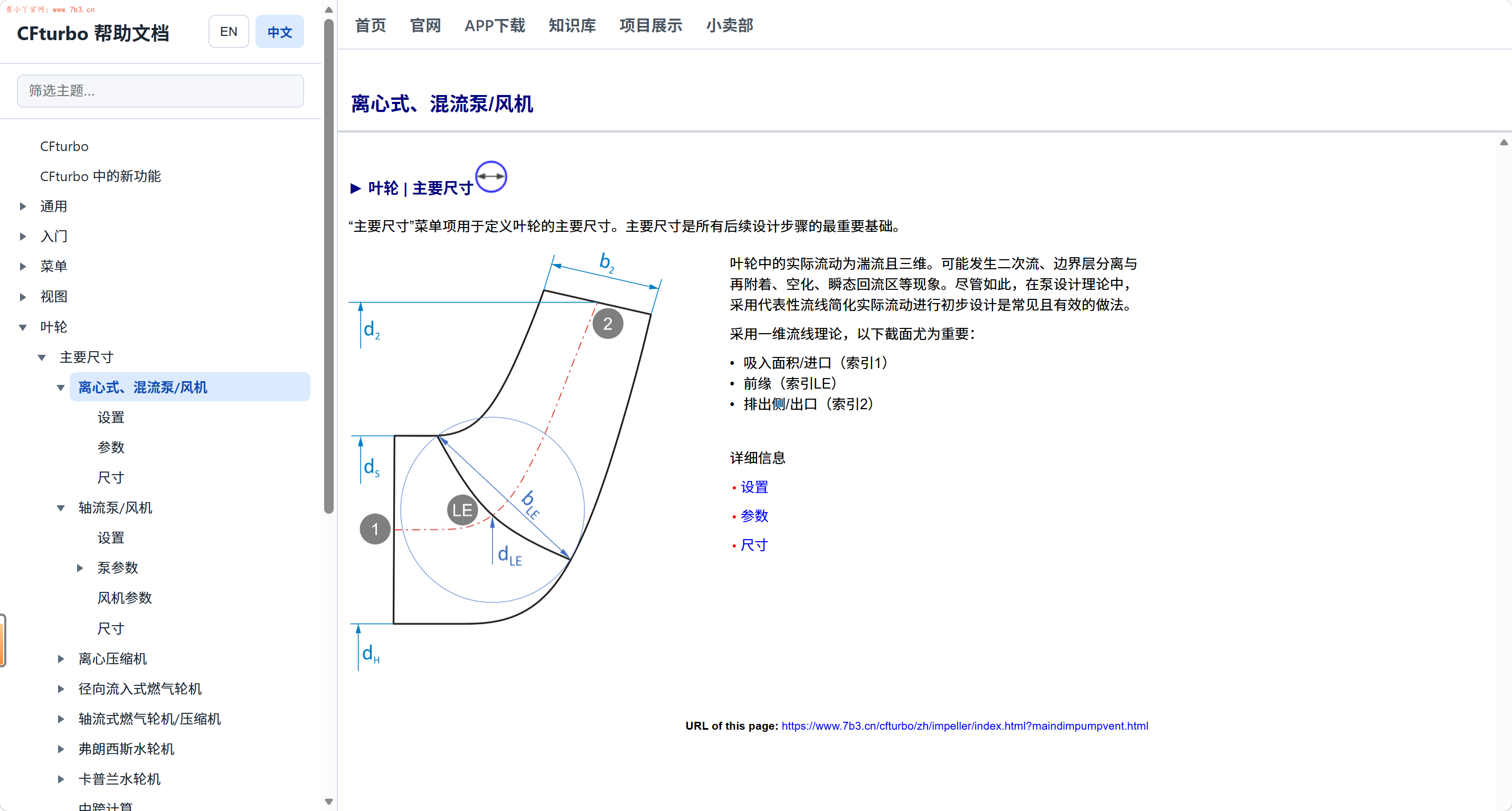 CFturbo帮助文档中、英文在线版